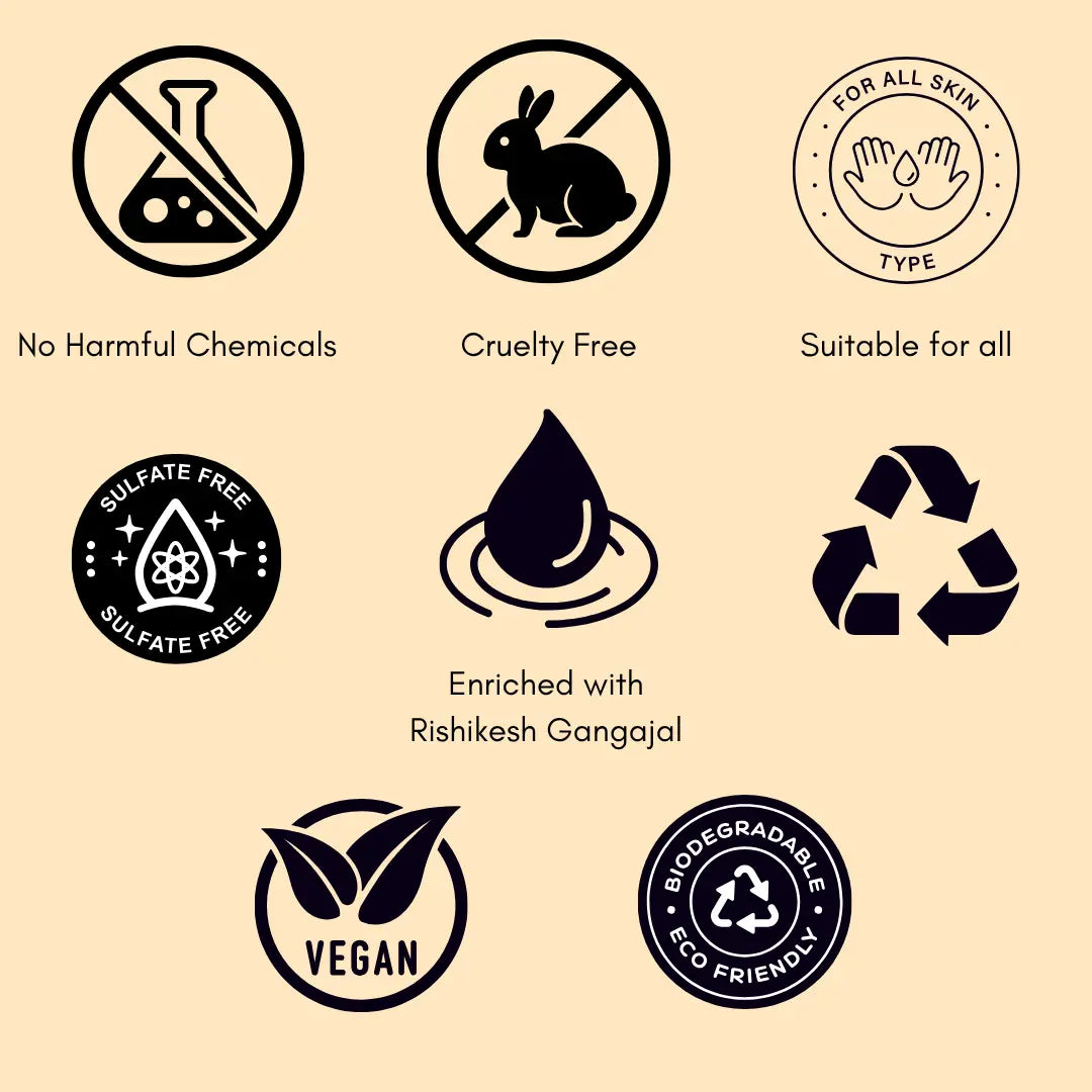 Anuved Shubhechha Gift Set contains Utane, Chandanam & Pahadi Gulab Herbal Soaps- 125g each (Set of 3)