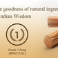 Anuved Shahi Sandal [Chandan] Soap - 125g each